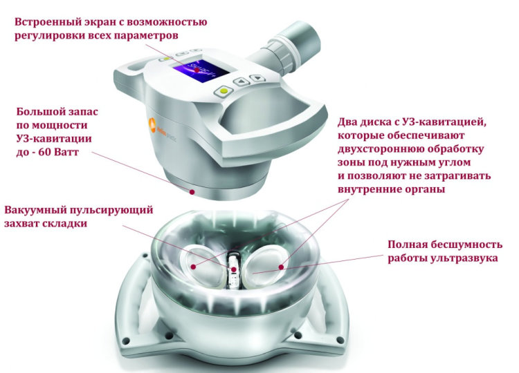 Матрас с инфракрасным излучением